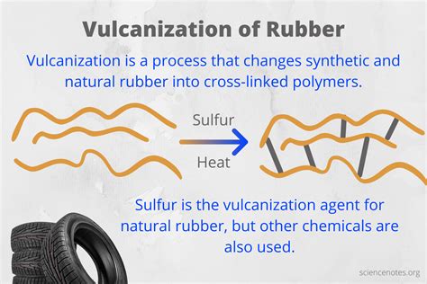 Rubber vulcanizing Tester distribute|rubber property volcanization standard.